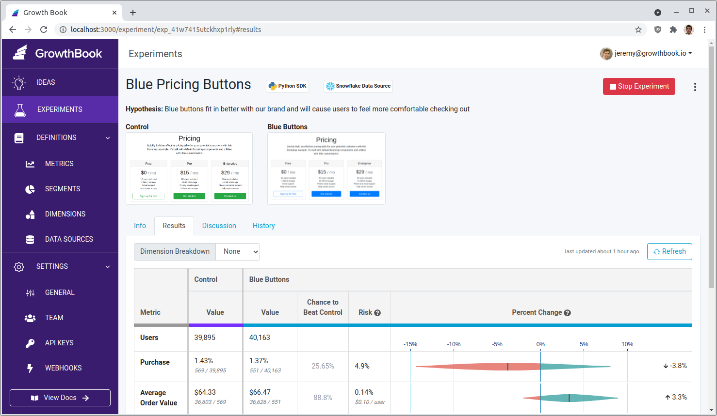 GrowthBook-ab-testing