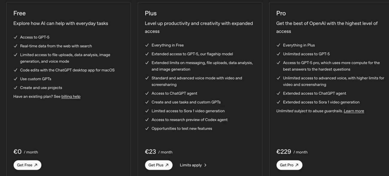 ChatGPT pour les pros : quelle solution pour votre équipe ?