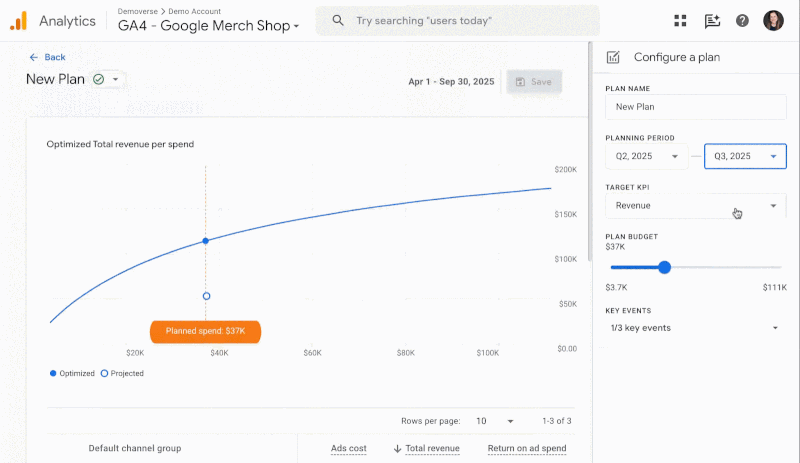 ga4-webanalytics-hub GA4 2026 : Les nouveautés qui transforment votre pilotage média